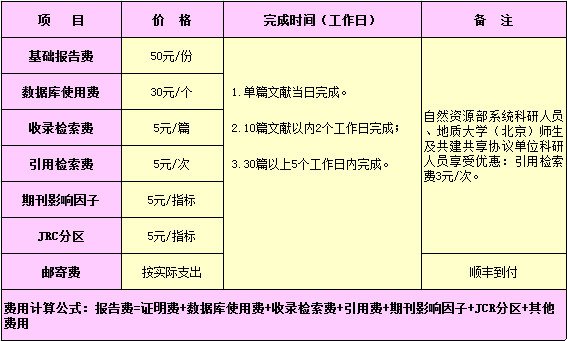 信息追踪等方面积累了丰富的经验